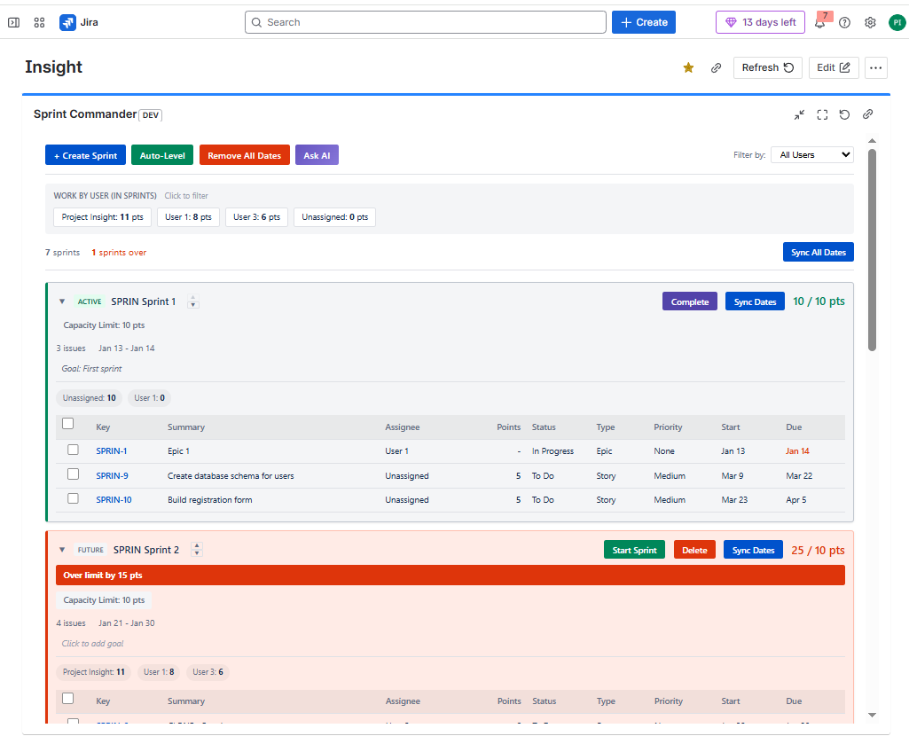 Sprint Commander - Complete sprint management view