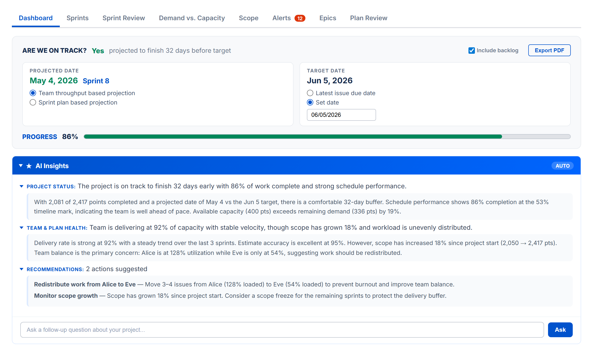 Dashboard showing projected vs target date with AI insights