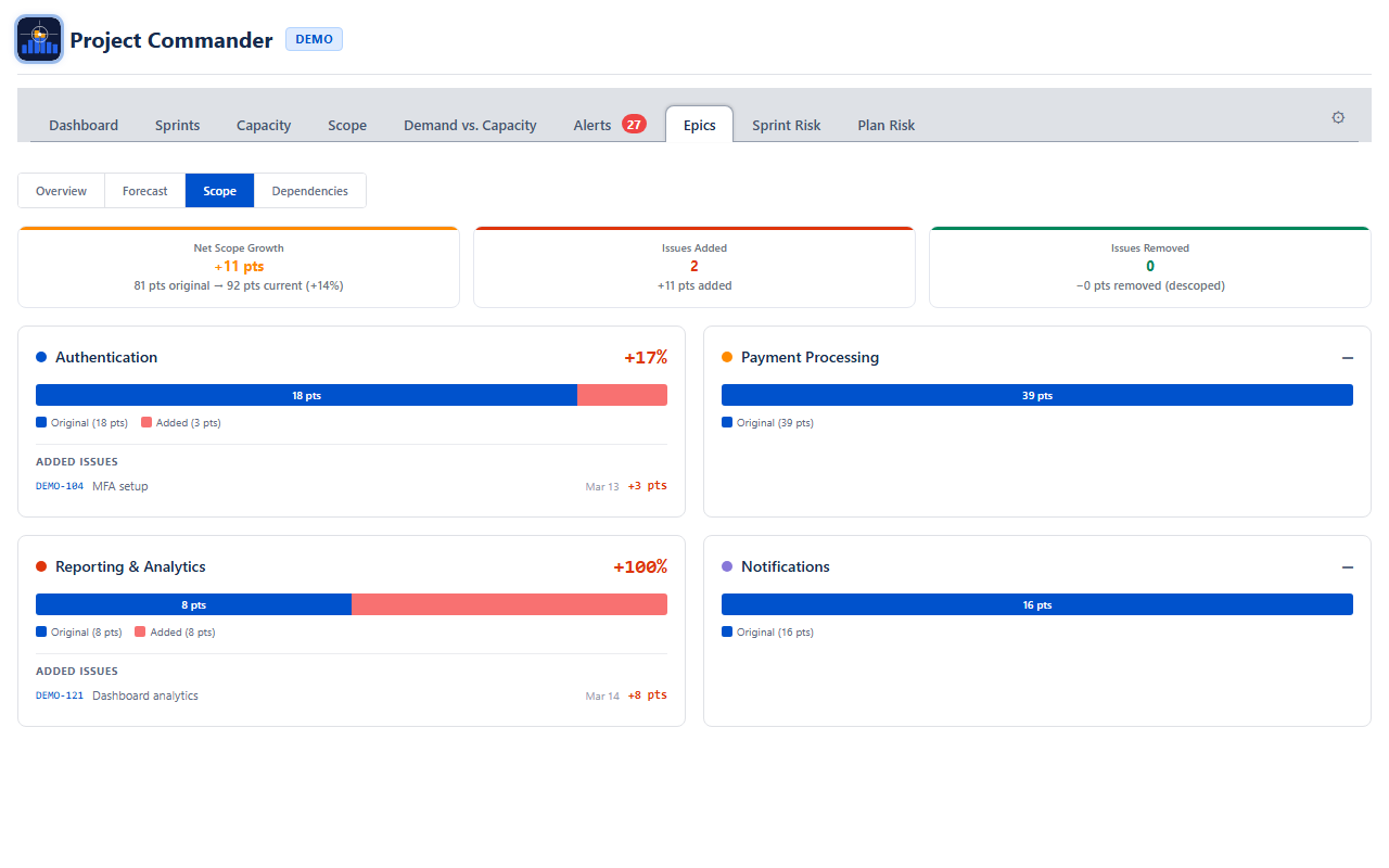 Epics Tab Scope: Net scope growth cards and per-epic scope bars