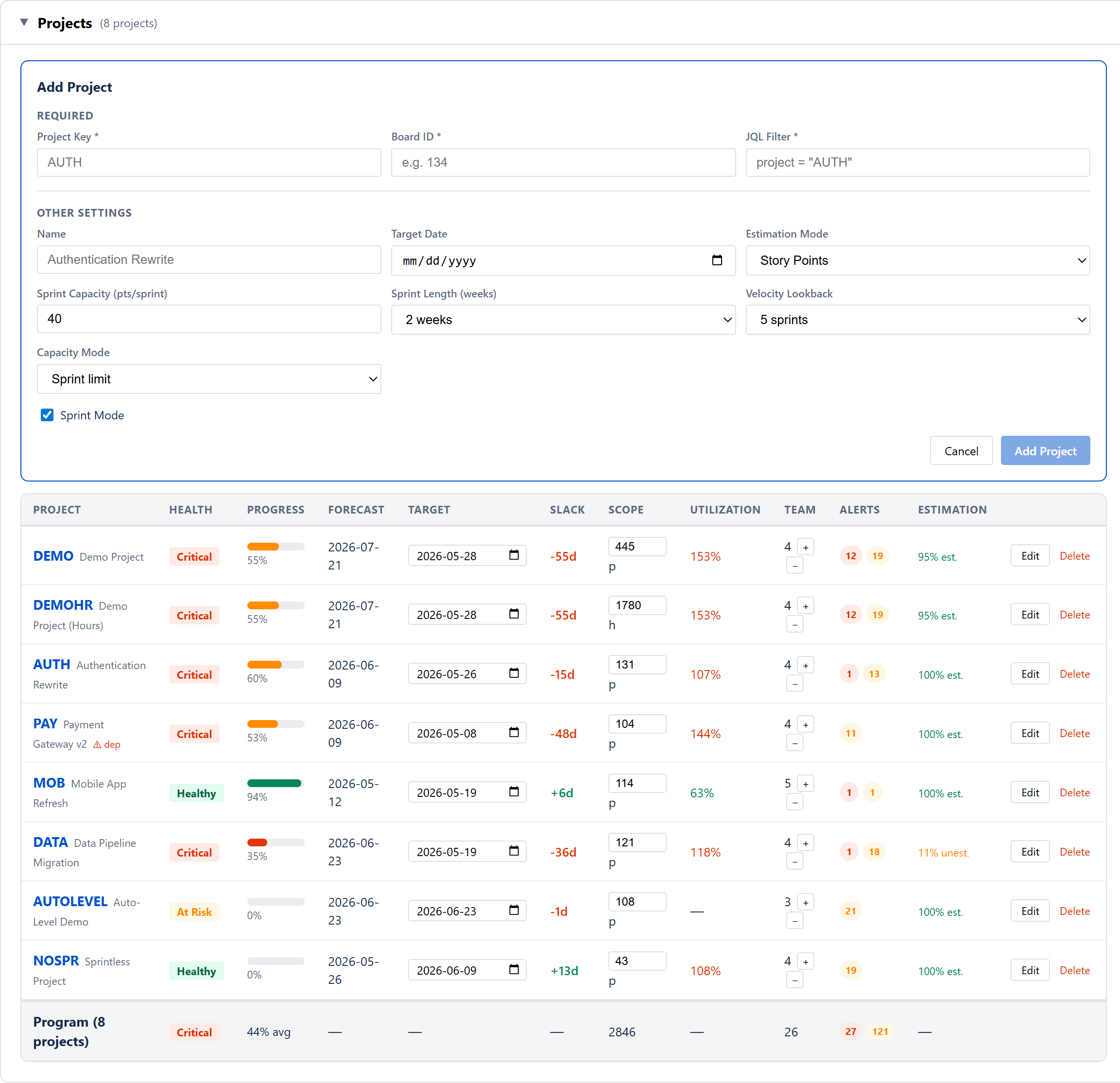 Add Project form expanded — Project Key, Board ID, JQL Filter (required), plus Name, Target Date, Estimation Mode, Sprint Capacity, Sprint Length, Velocity Lookback, Capacity Mode, Sprint Mode toggle, and Add Project / Cancel buttons