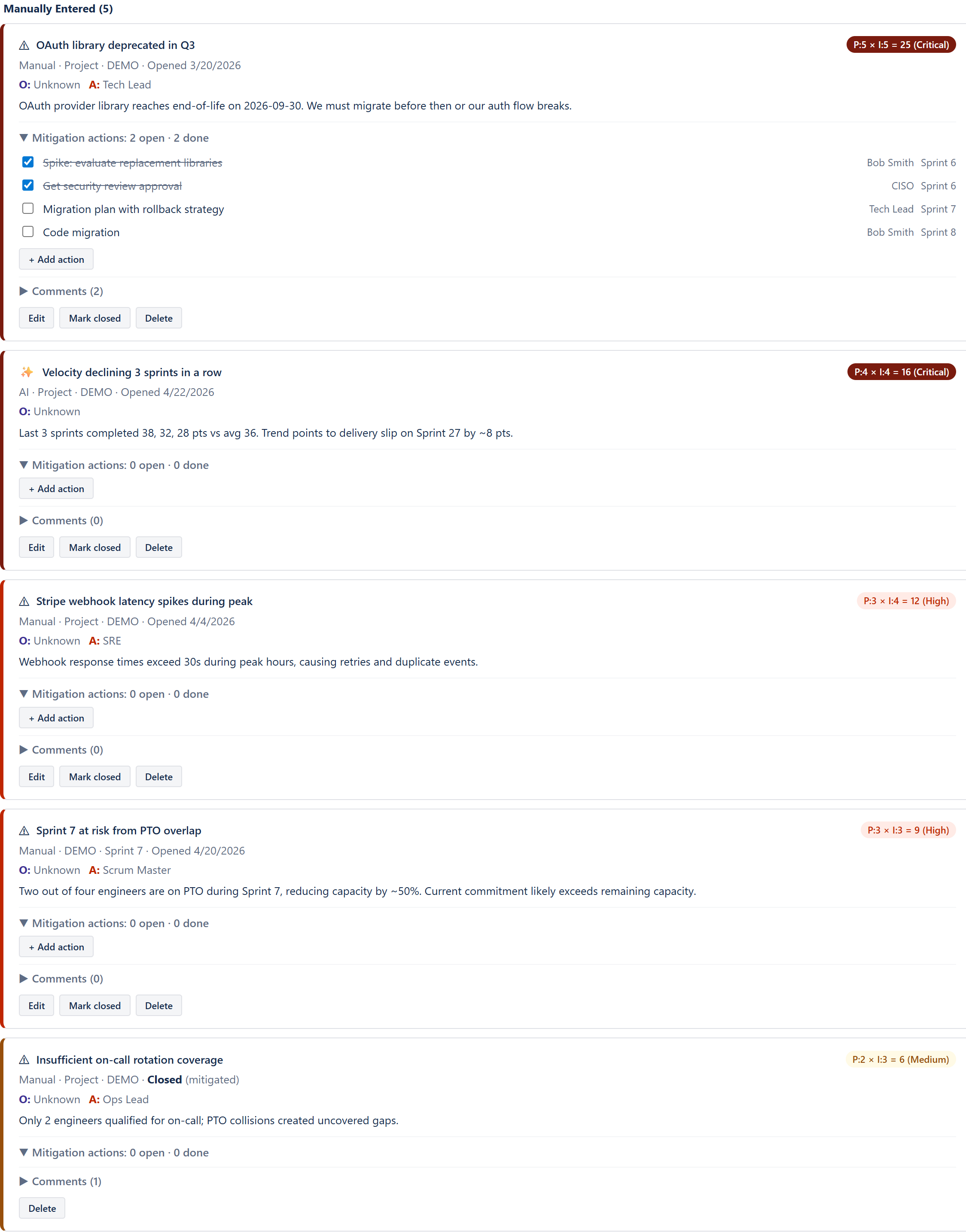 Manually Entered risks with Critical / High severity bands, RACI line, mitigation actions checklist (with done items struck through), per-action owner and sprint, and Edit / Mark closed / Delete buttons