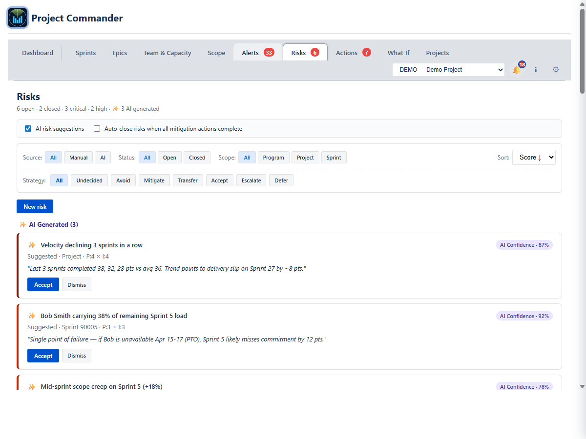 Risks tab: AI-generated and manual risk register with probability, impact, severity, and RACI owners