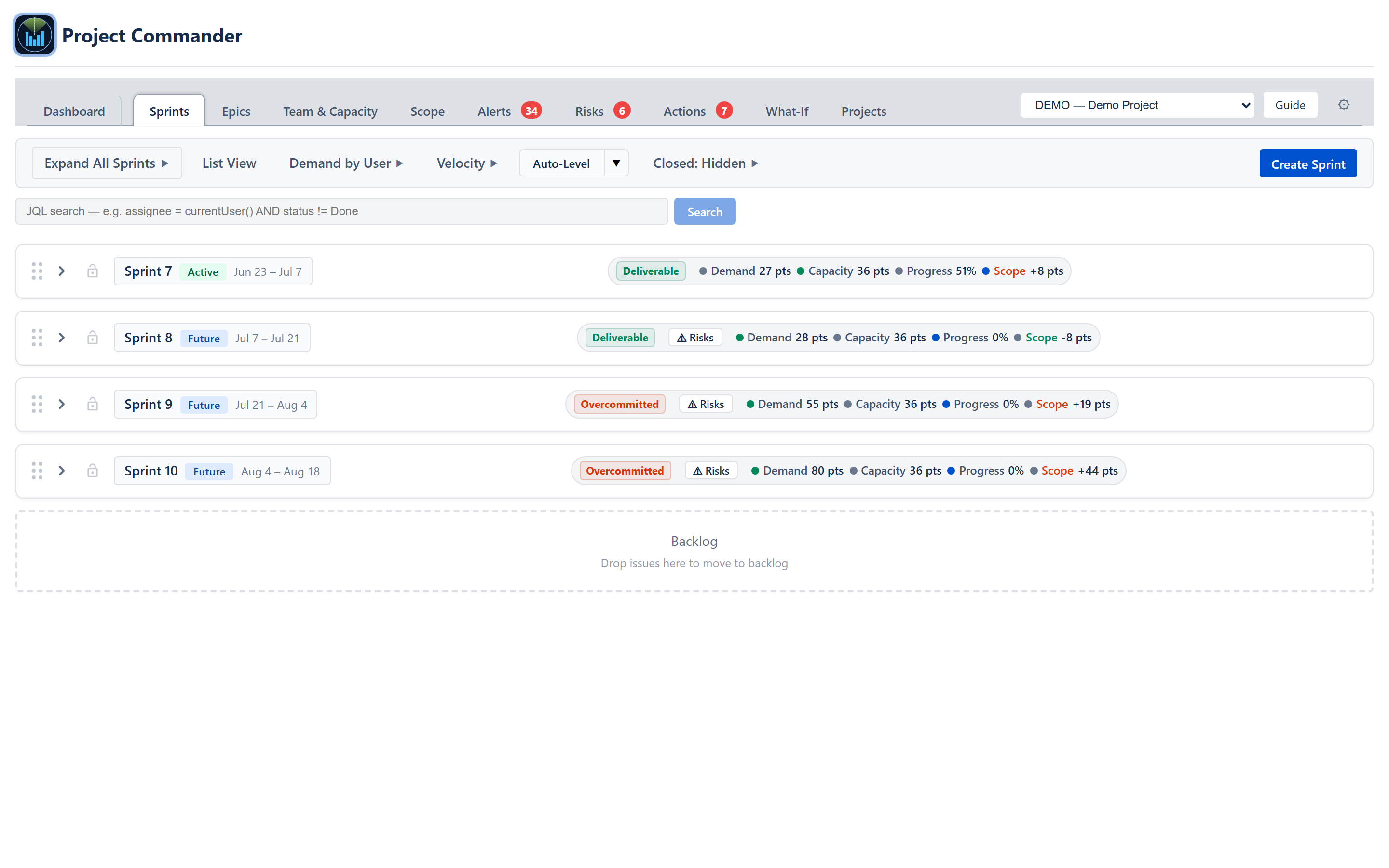 Sprints tab — toolbar plus the active sprint card with its Demand vs Capacity header and issue table