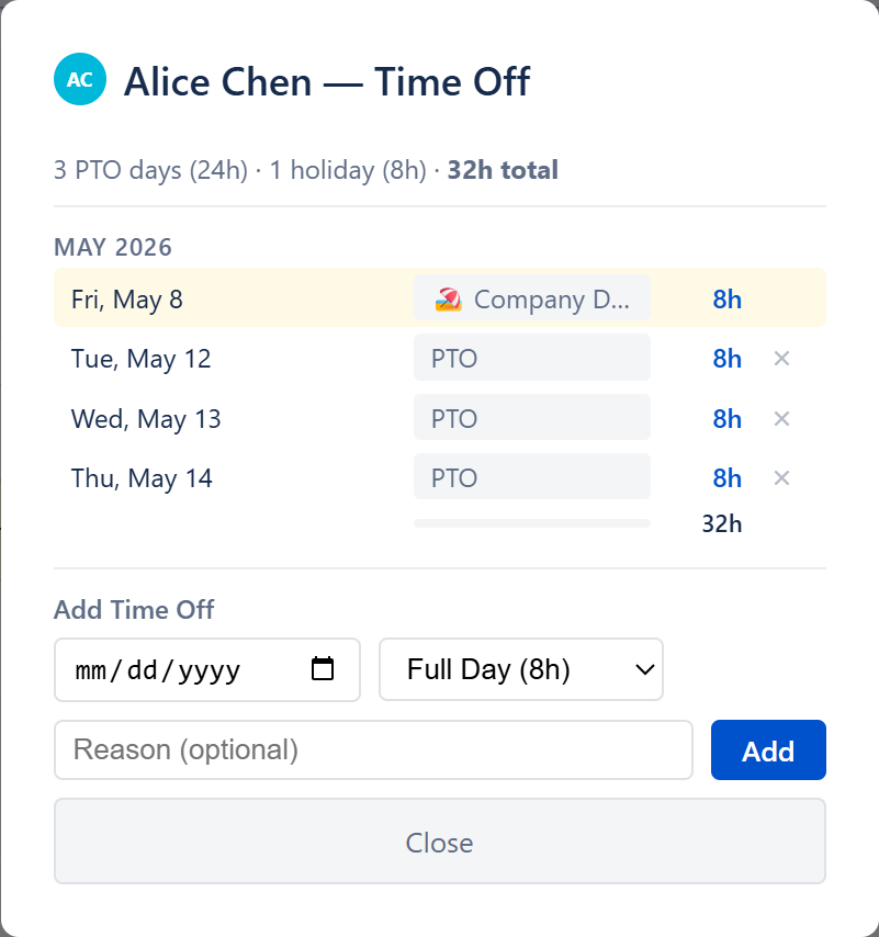Per-member Time Off modal opened from 